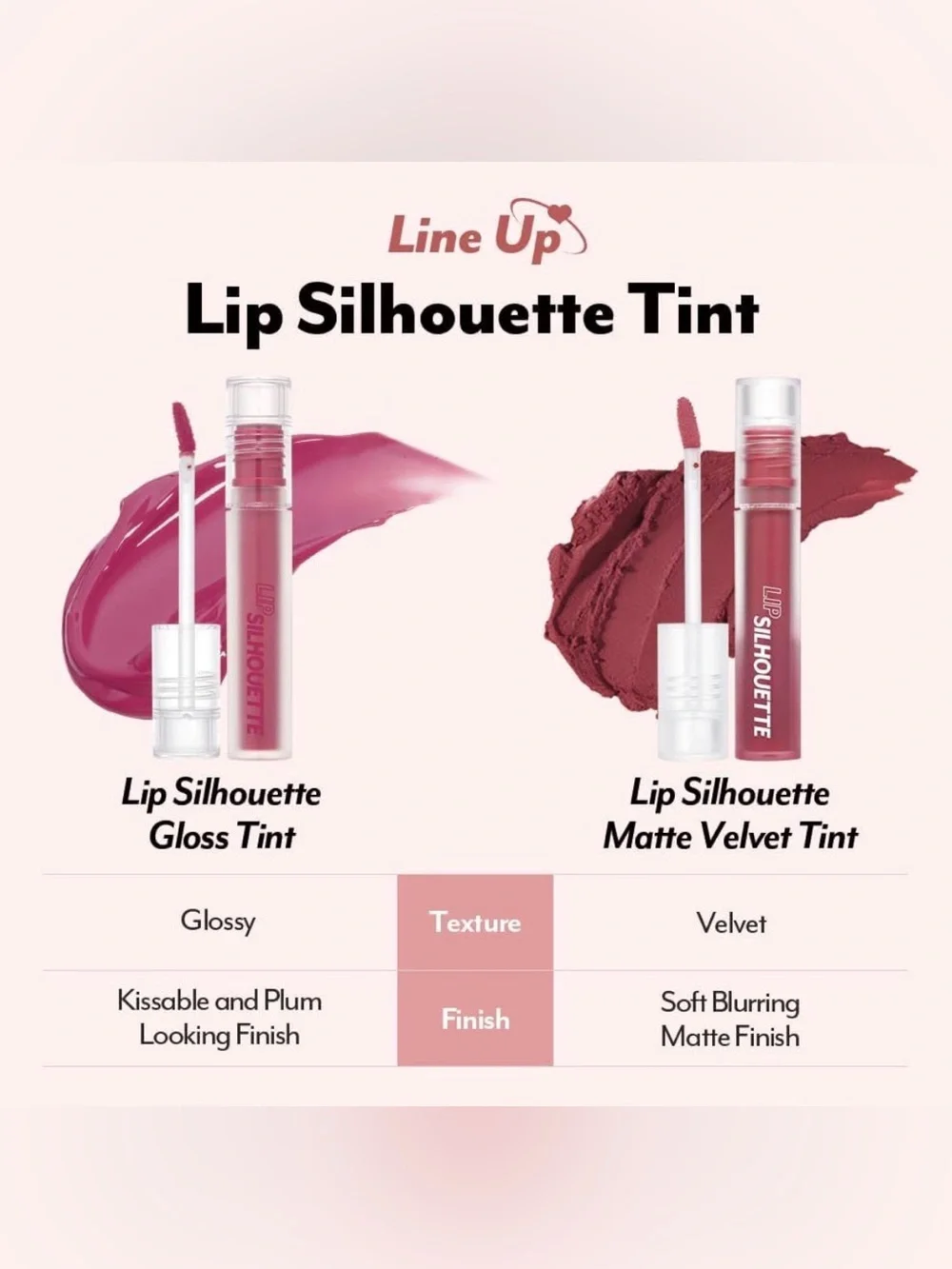 5/$35 NWT I'M MEME LIP SILHOUETTE GLOSS TINT 02 NEWTRO CORAL